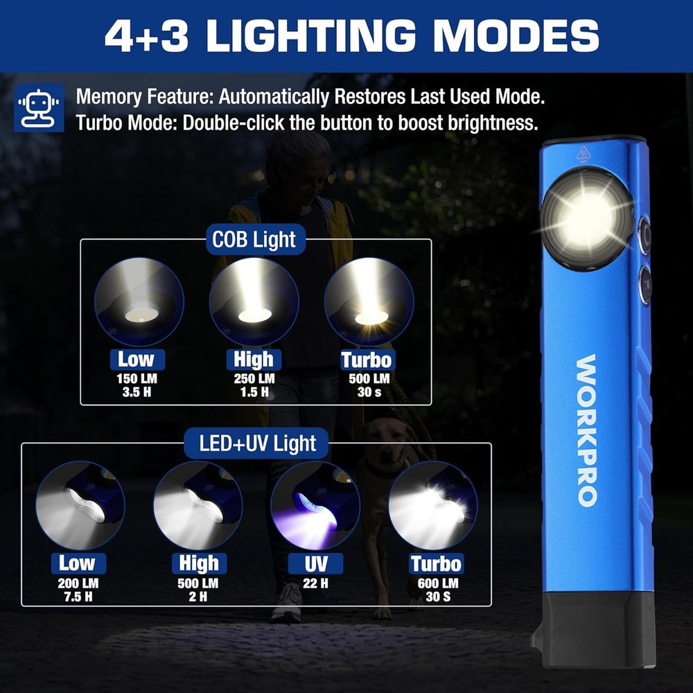 WORKPRO Rechargeable LED Work Light 600 Lumens Flat Pocket Flashlight w/UV Light