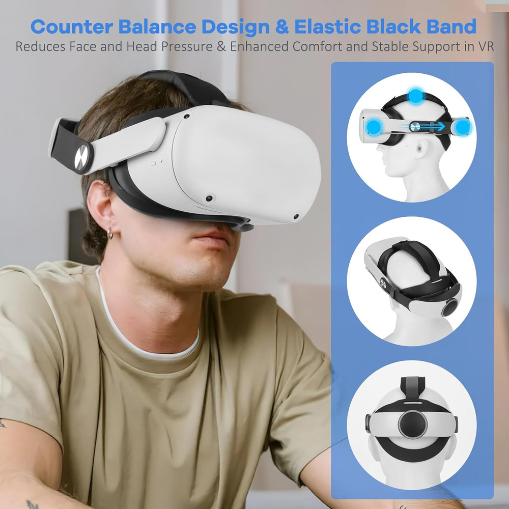 Head Strap with Battery for Oculus Quest 2, 10000Mah Fast Charging Battery Pack