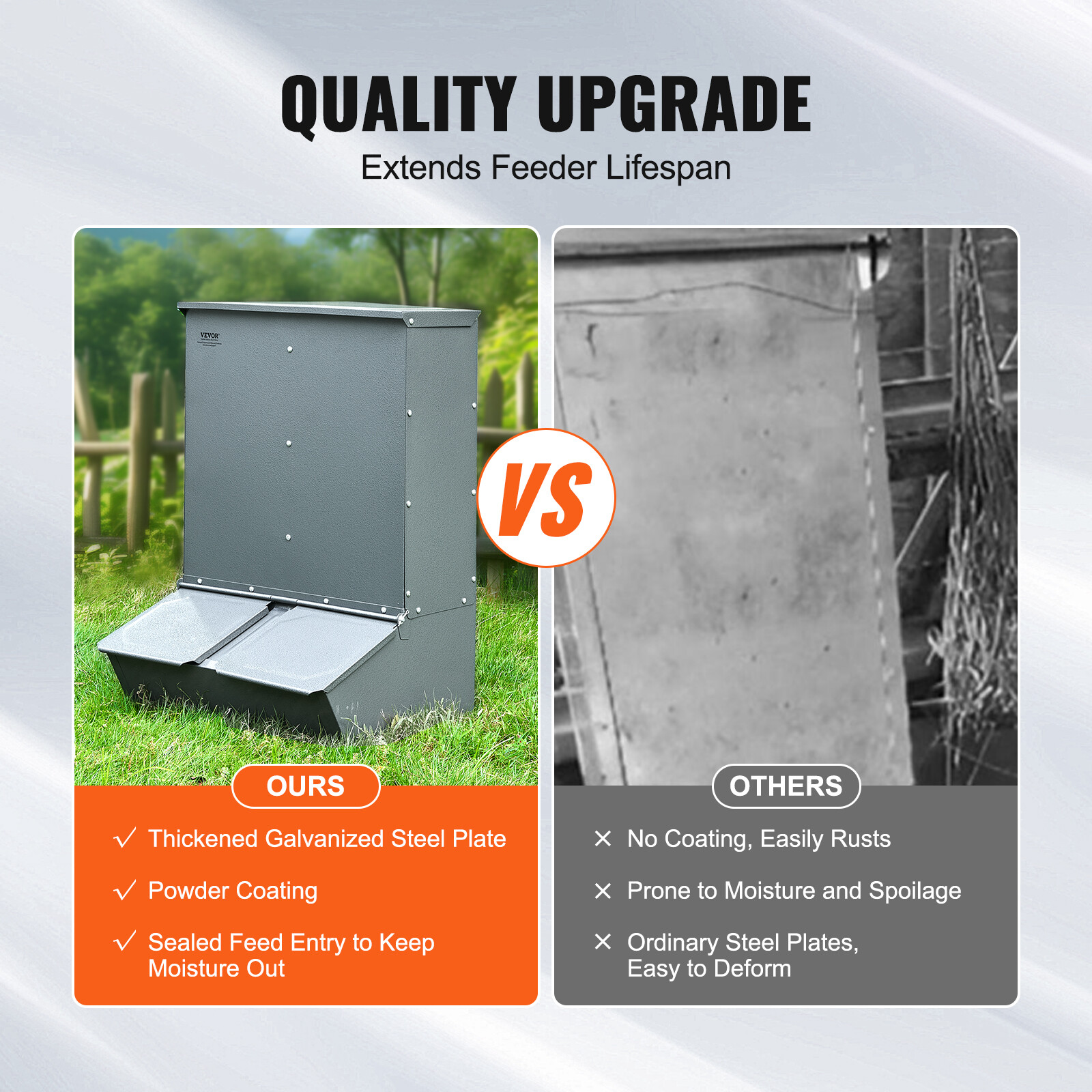 VEVOR Hog Feeder 3.7 Bushel Metal Double Door Pig Feeder Feeding up to 8 Hogs