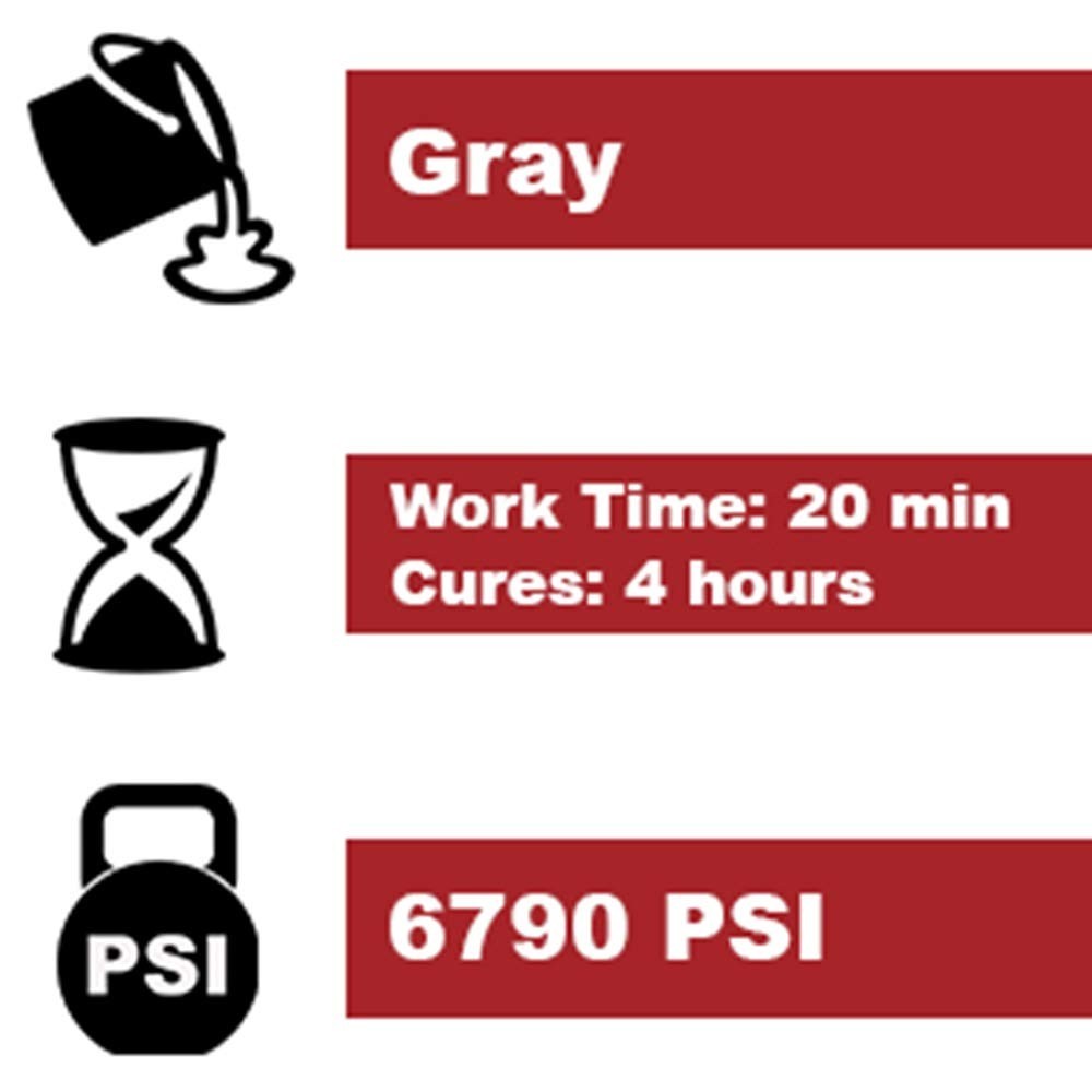 Moisture-Resistant Epoxy for Crack Repair, Gray