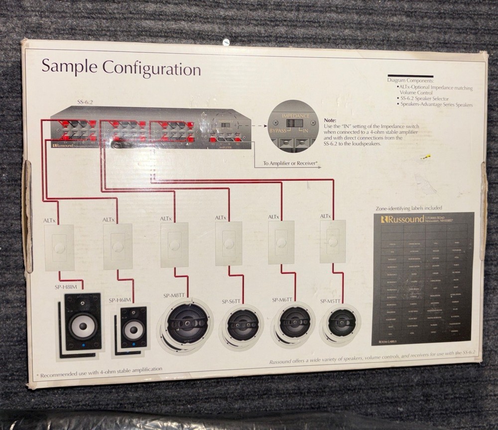 Russound SS-6.2 Six Pair Speaker Selector Single Source
