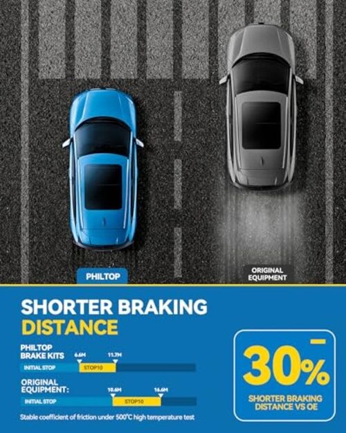Ceramic Front Brake Pads For Versa 2007-2012, 4 Pcs replace # D815A