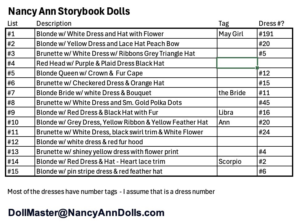 15 Vintage Story Book Dolls