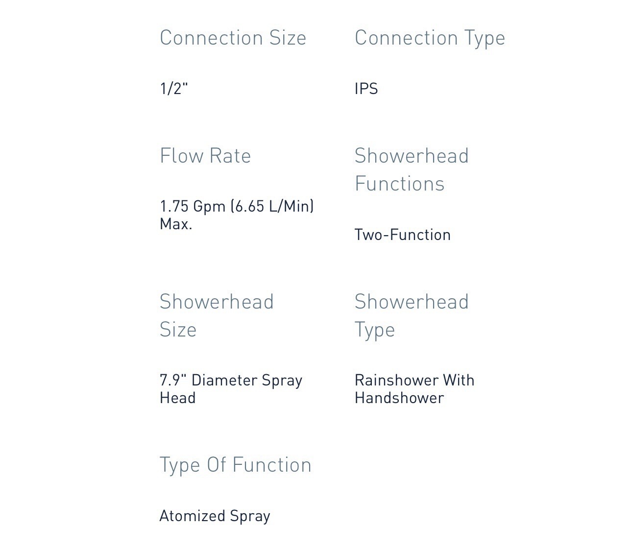 NEW In Box Moen N207C0BLC Nebia Dual RainShower W/Handshower Matte Black/Chrome
