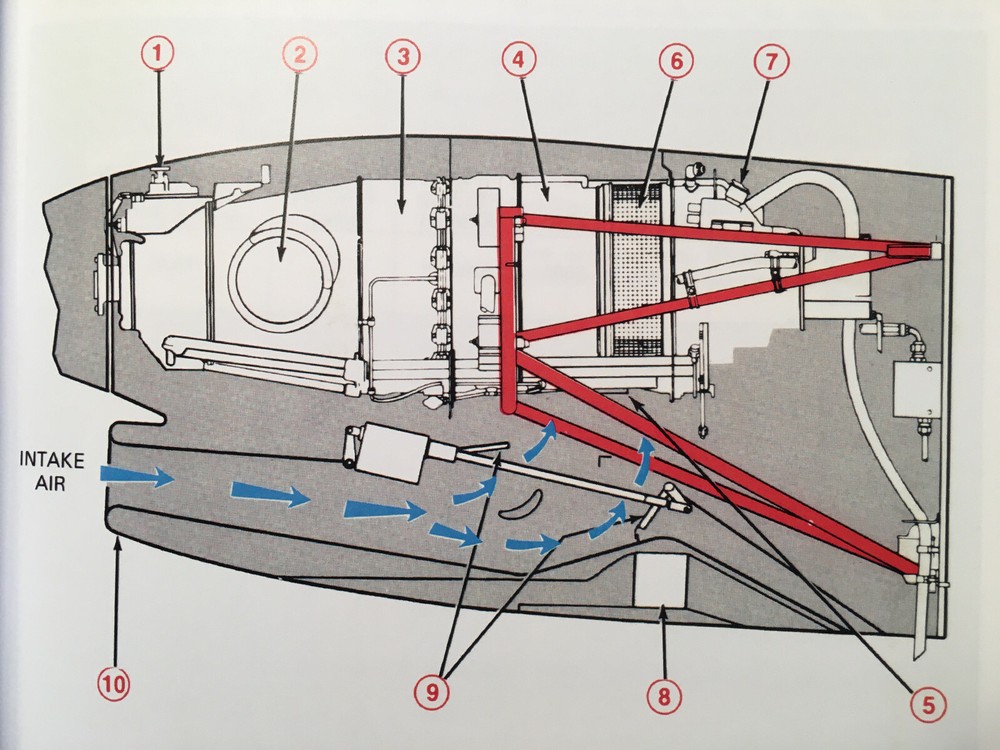 Beech C90A/C90B Pilot Training Manual. Volume 2 Aircraft Systems