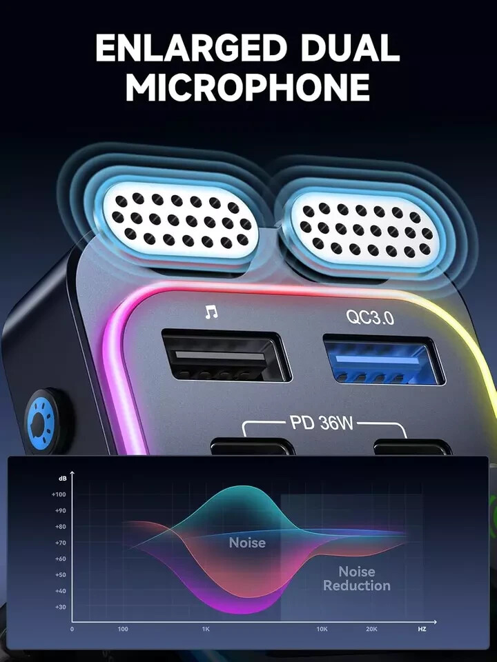 60W Bluetooth 5.4 FM Transmitter Car Adapter [Reinforced Dual Mics & Deep Bass]