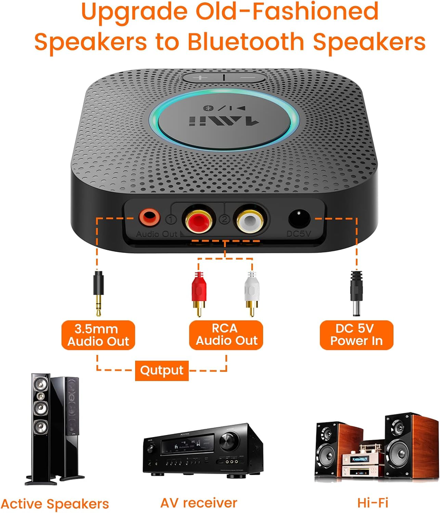 1Mii B06S Bluetooth 5.2 Receiver for Music Streaming System Hi-Fi Wireless Audio