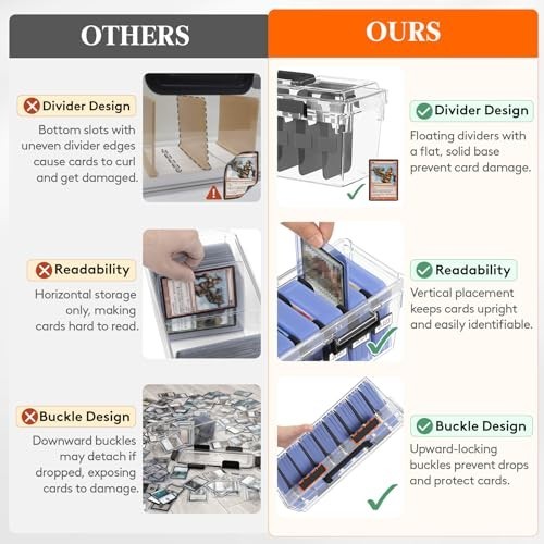 Trading Card Storage Box 2 Pack, Adjustable Dividers, Stackable Case, Fits MTG &