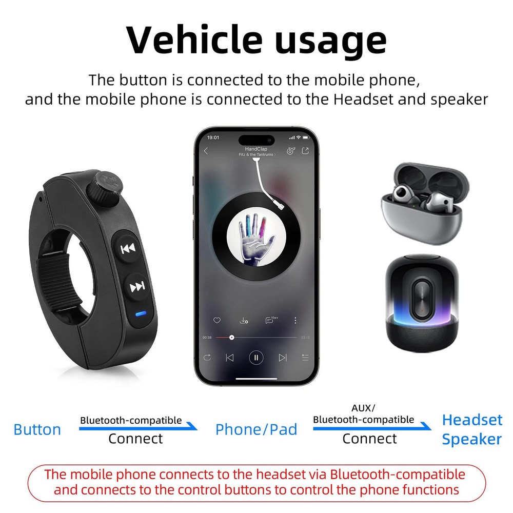 For Motorcycle Handlebar Wireless Bluetooth Media Remote Control Button Black