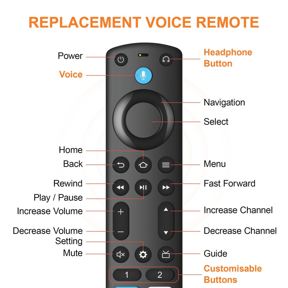 Replacement Remote Control Compatible with Fire Smart TV Stick Black