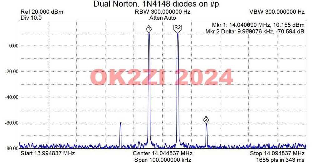 Push-pull HF preamplifier high IP3 bare PCB