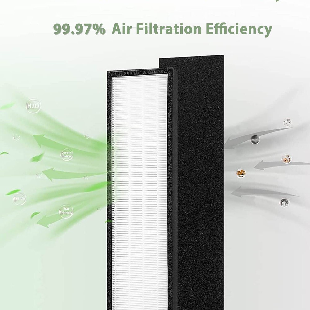 FLT5000 Filter C True HEPA Replacement Filter for GermGuardian Air Purifier