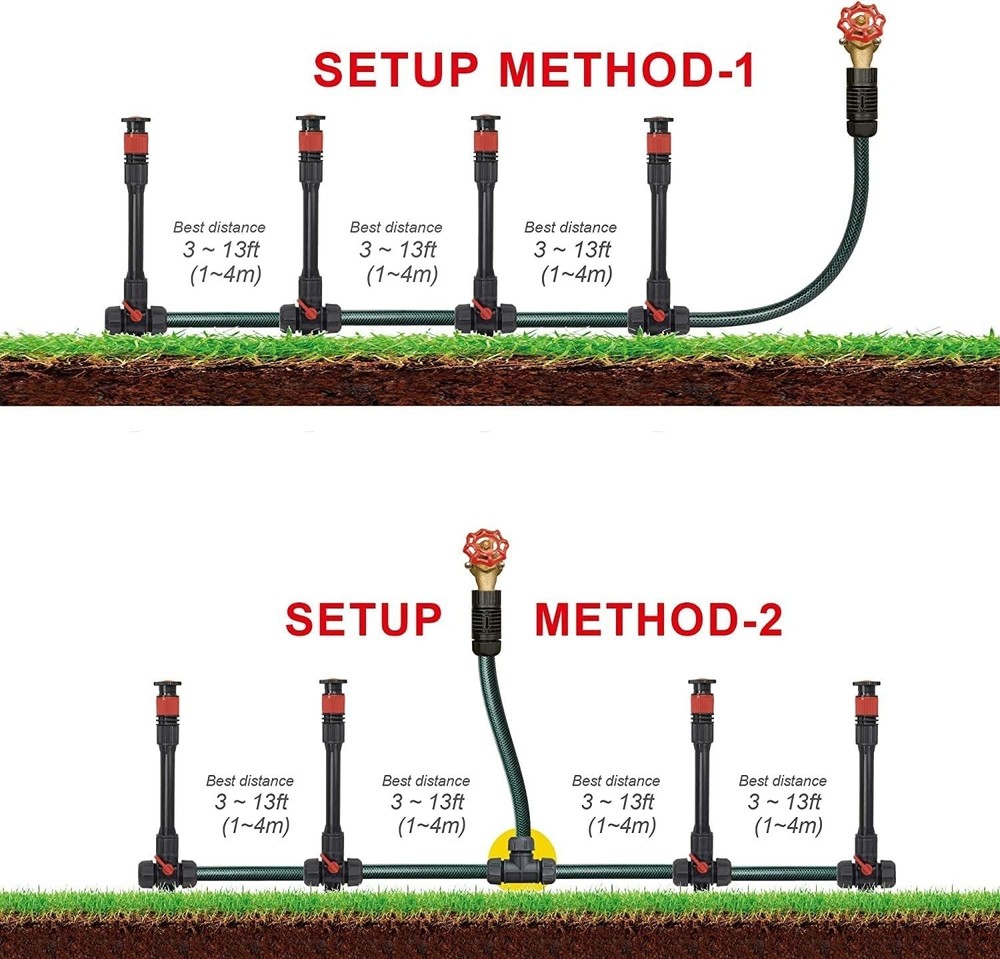 Multi-Adjustable Flex Design Above Ground Irrigation Garden Sprinkler System