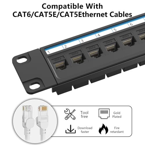 24 Port Cat6 Patch Panel, RJ45 Coupler Feed-Through 10Gbps Ethernet Patch Panel