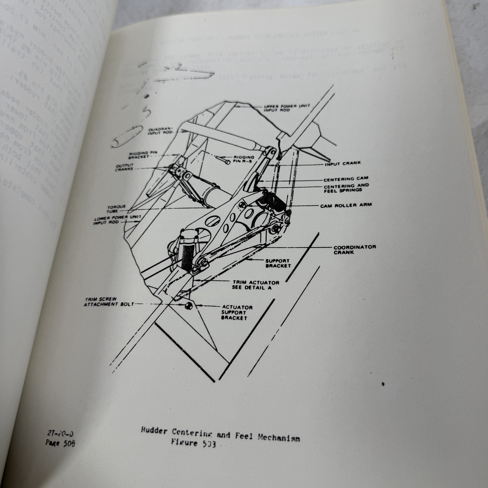 Braniff Required Inspection Items Training Manual w/ Blank Inspection Form