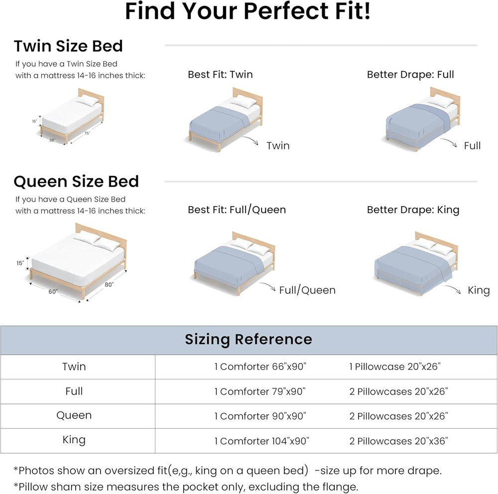 Navy Blue Queen Comforter Set, 3-Piece Prewashed Bed Set with 1 Comforter (90 X