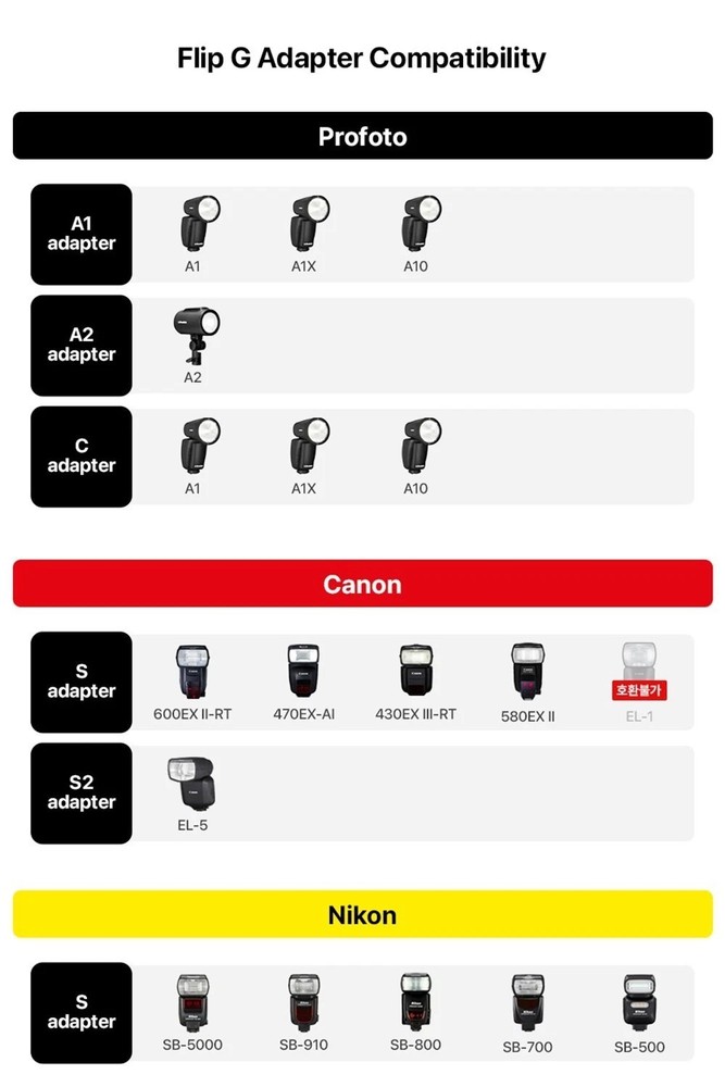 SMDV FLIP BOUNCE 28/Studio Photography Light Diffuser Ceiling Reflector Soft-box