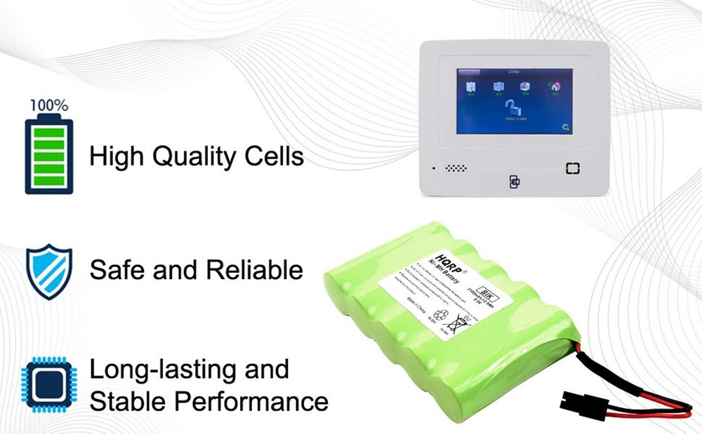 HQRP Backup Battery for GE Interlogix Simon Xti XTi-5 Security System Panel