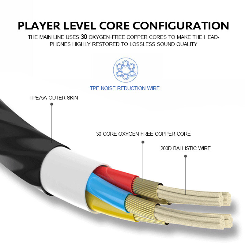 HIFI Bass Stereo Wired Earbuds Headset In-Ear Earphone Headphone MIC 3.5mm USB-C