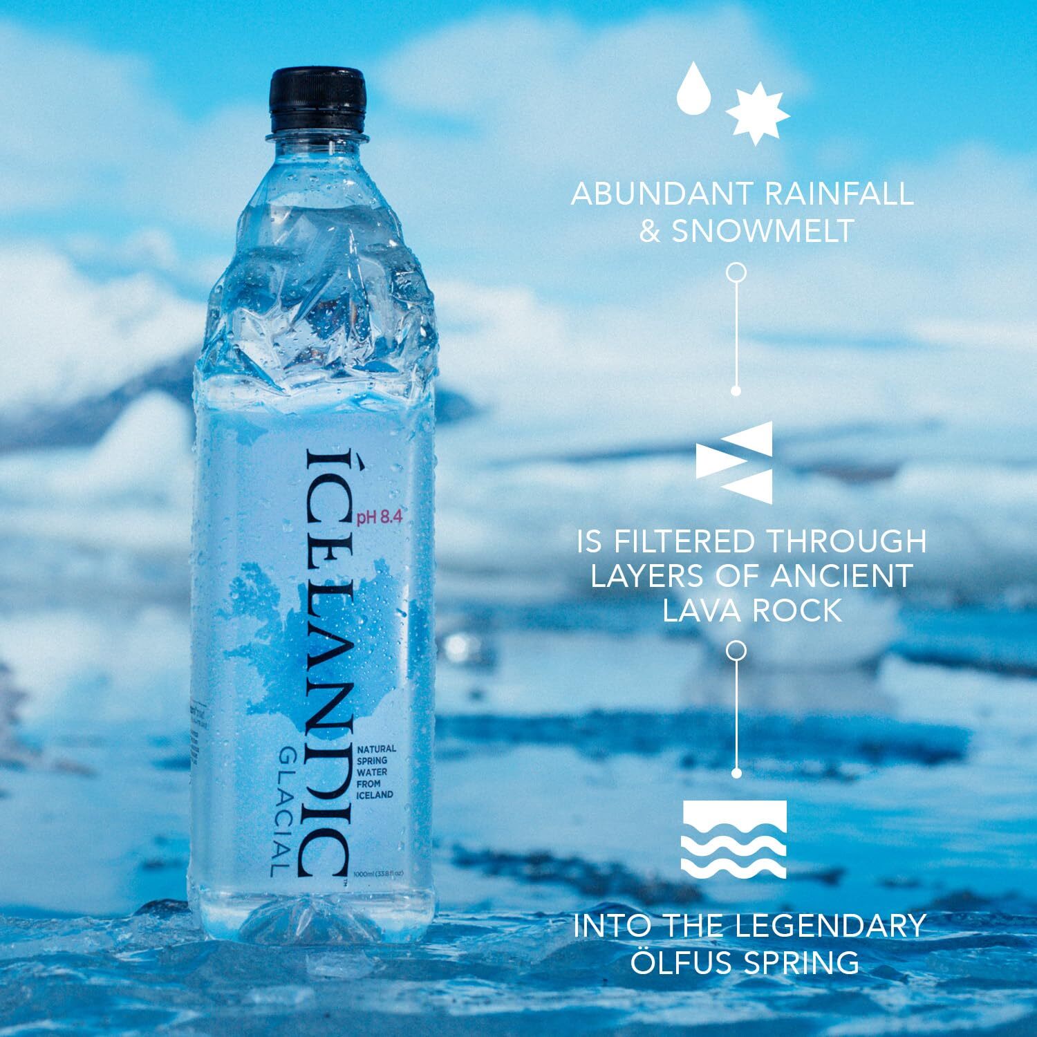 Icelandic Glacial Natural Spring Alkaline Water 16.9 Fl Oz Pack of 24