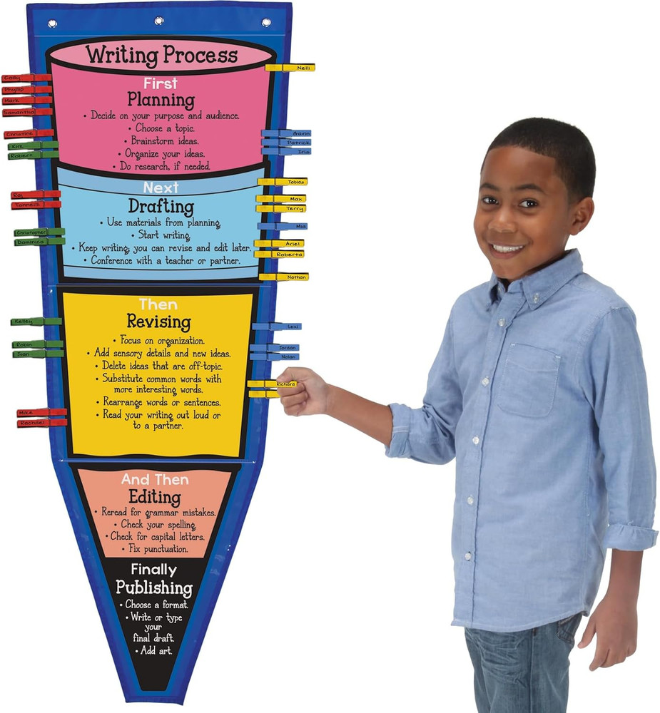 Writing Process Clip 'N' Track Pocket Chart - 1 Multi-Item Kit