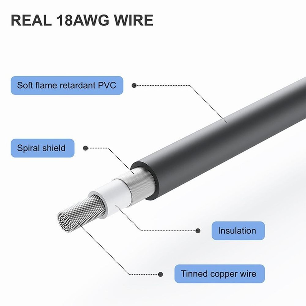 Optimized Performance with Reliable for Starlink Mini Satellite Antenna Cable