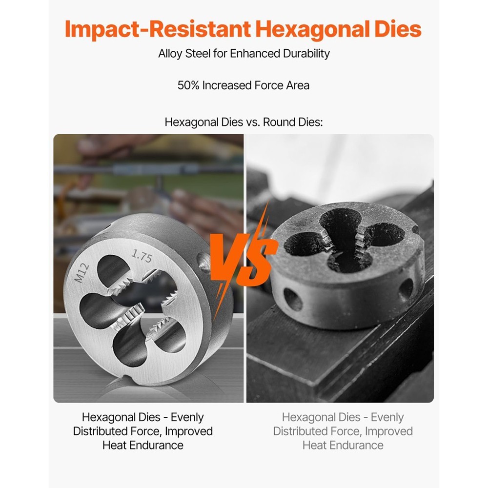 40 Piece Tap and Die Set SAE & Metric , Metric Screw Threads with Carrying Case