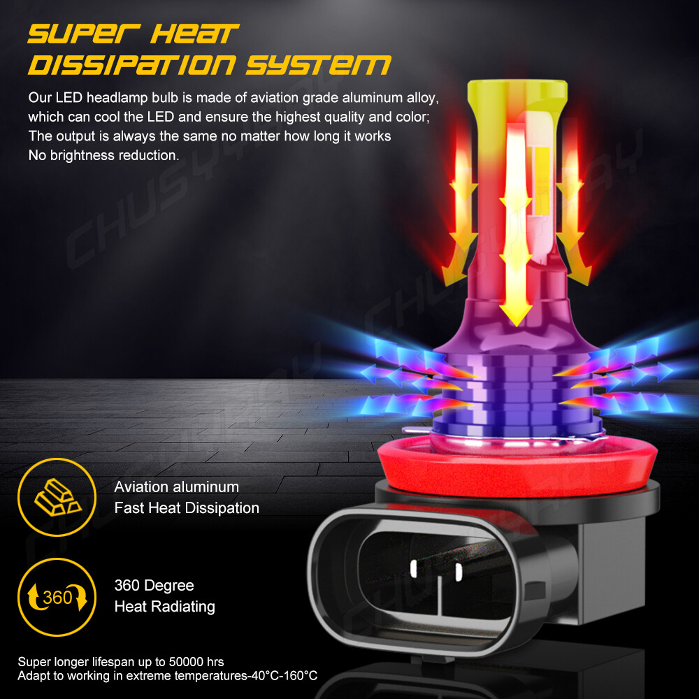 LED H7 H9 Headlight White Bulbs Light for Suzuki GSXR600 750 2006-2007 2011-2019