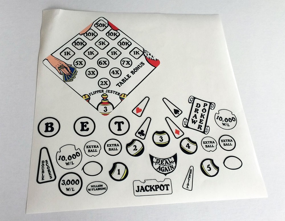WILLIAMS JOKERZ Insert Decals - MADE FROM WILLIAMS FILMS