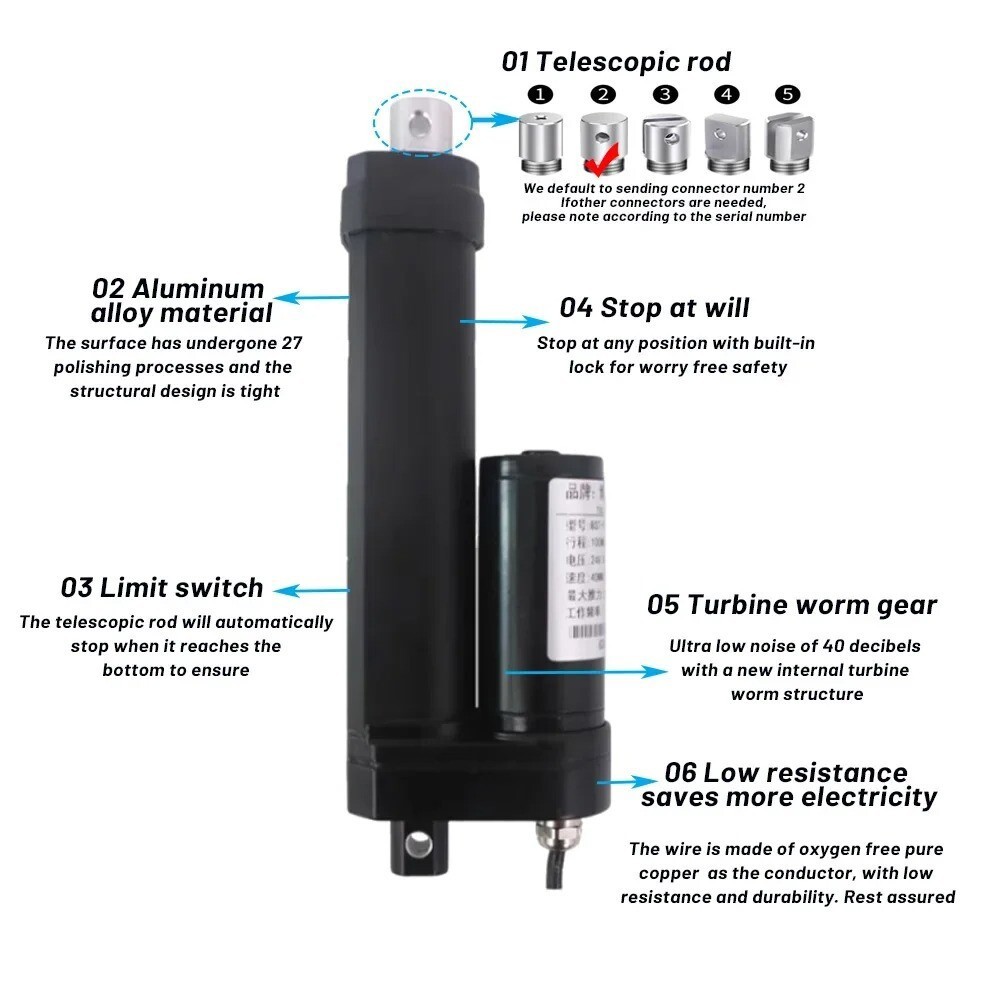 IP68 Waterproof Linear Actuator Marine Electric Pusher RV Leveling Jack Actuator