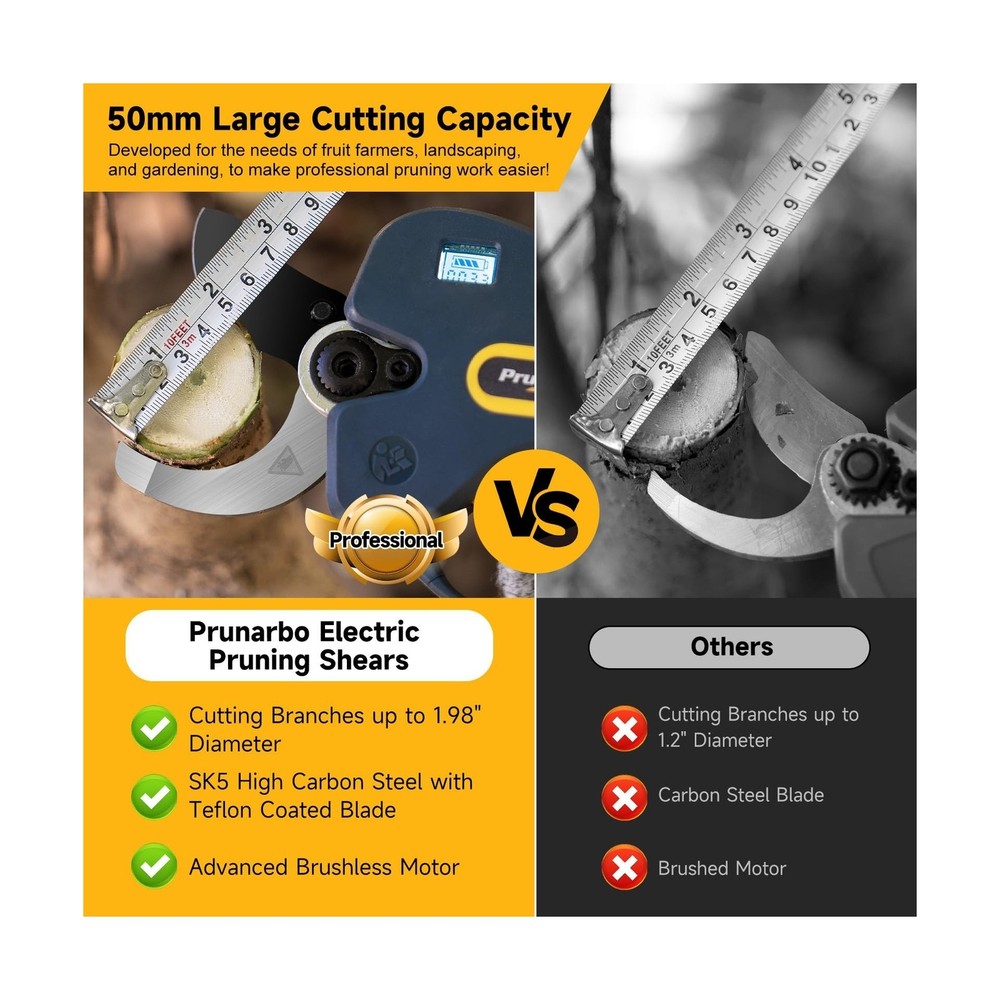 Professional Electric Pruning Shears Brushless Cordless, Compatible with Maki...