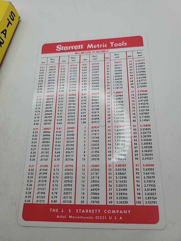 STARRETT TOOLS CATALOG First Edition No. 28 Precision Gages & Saws W/ Extras