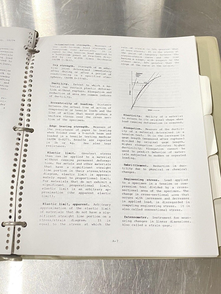 Bausch & Lomb Spectronic 2000 - Users Guide / Manual / Instruction Book