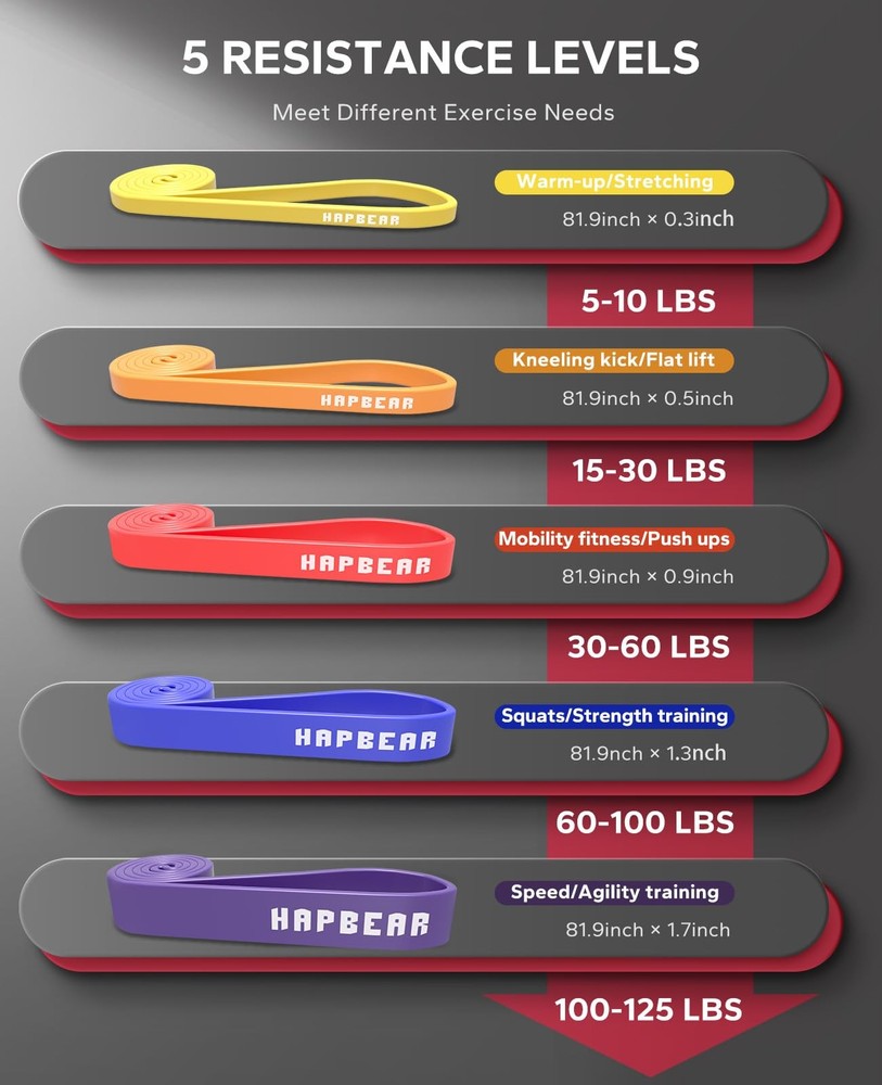Pull Up Assistance Bands - Pull Up Bands - Resistance Bands - Exercise Bands ...