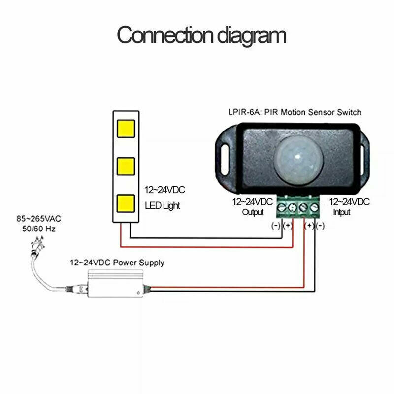 5PCS DC 12V-24V 8M Auto Infrared PIR Motion Sensor Detector Switch For LED Light