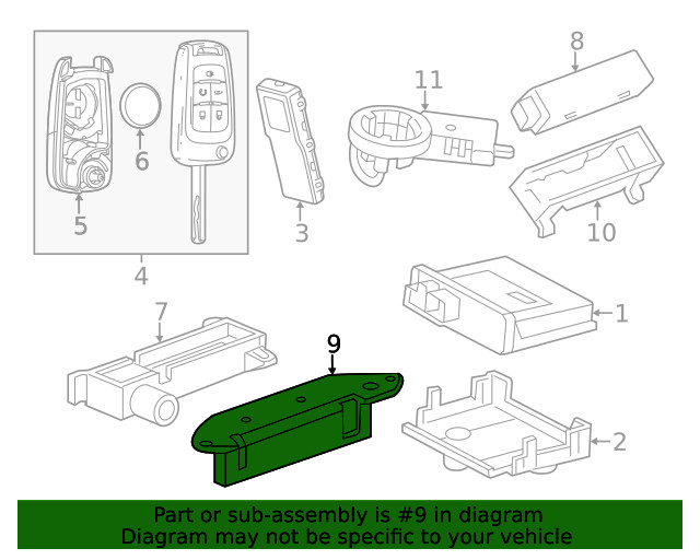 Genuine GM Ignition Lock Key Transmitter Antenna Bracket 22779311