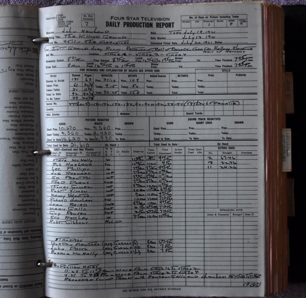 1961-2 " Target: The Corruptors " Original Screenplay Scripts.