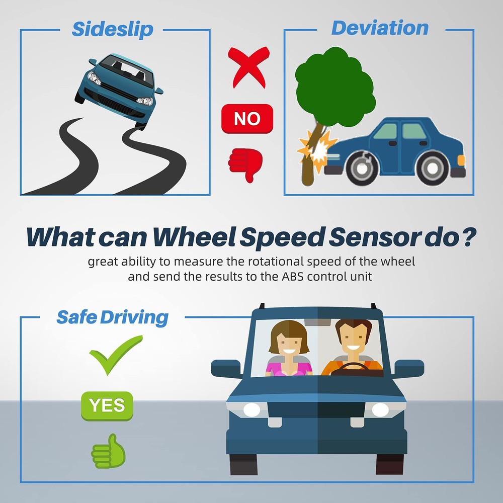 2pcs ABS Wheel Speed Sensor Front Rear Right Left 89542-04020, Replacement fo...