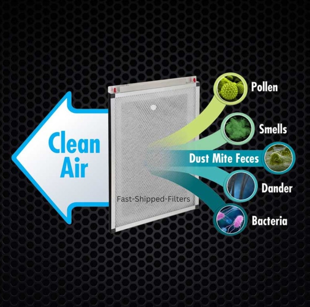 3 Pack Replacement Compatible Filter EnViroAire Air Cleaner Filters