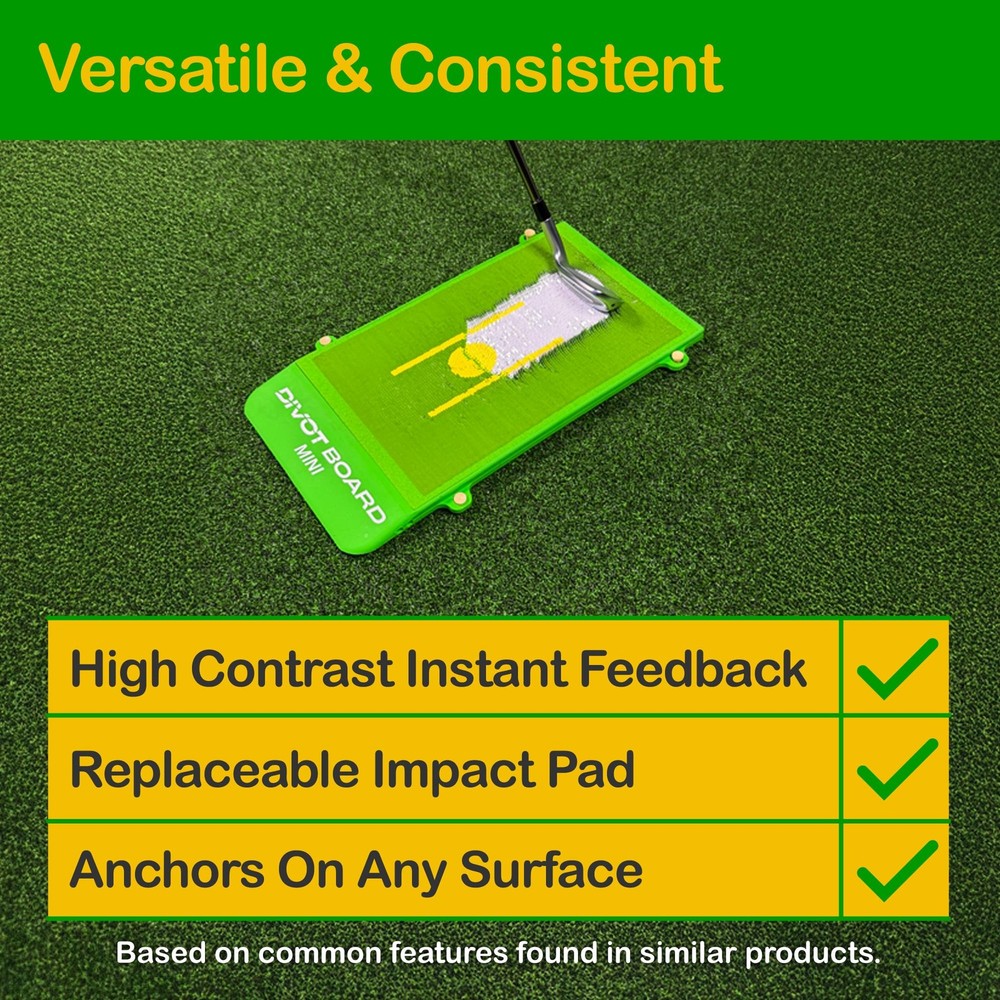 Golf Hitting Mat & Swing Path Trainer – Mini with Instant Impact Feedback for...