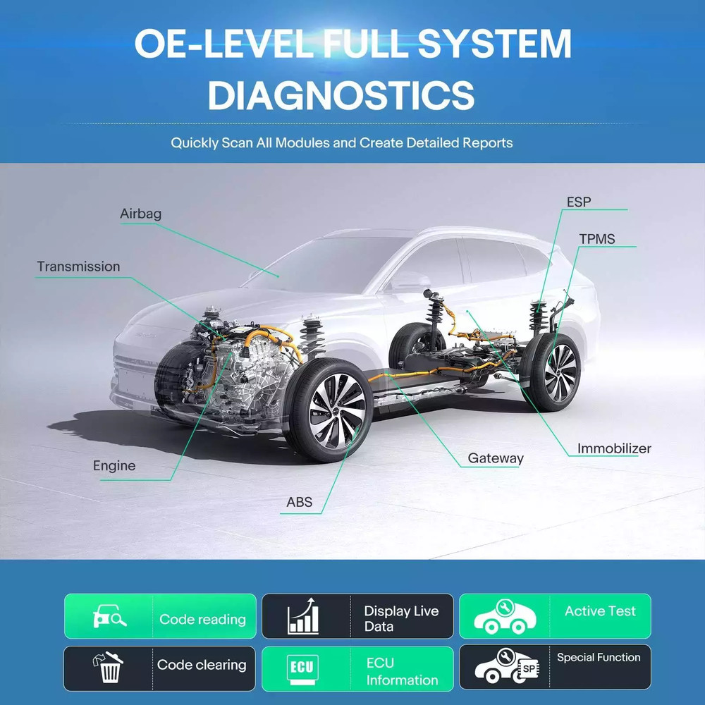 2025 LAUNCH X431 CRP919 EV Electric Car Diagnostic Scanner All System ECU Coding