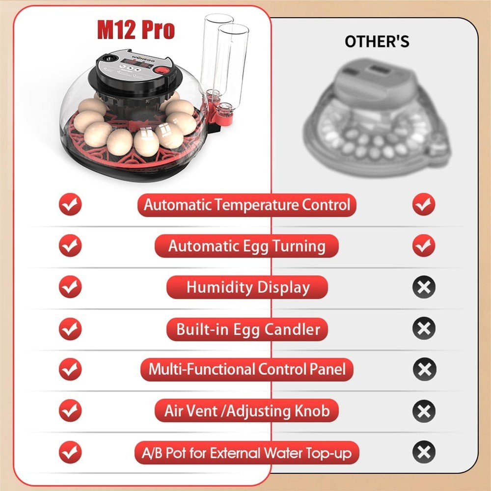 Smart Chicken Incubators for Hatching Eggs with Automatic Turner Small Poultr...