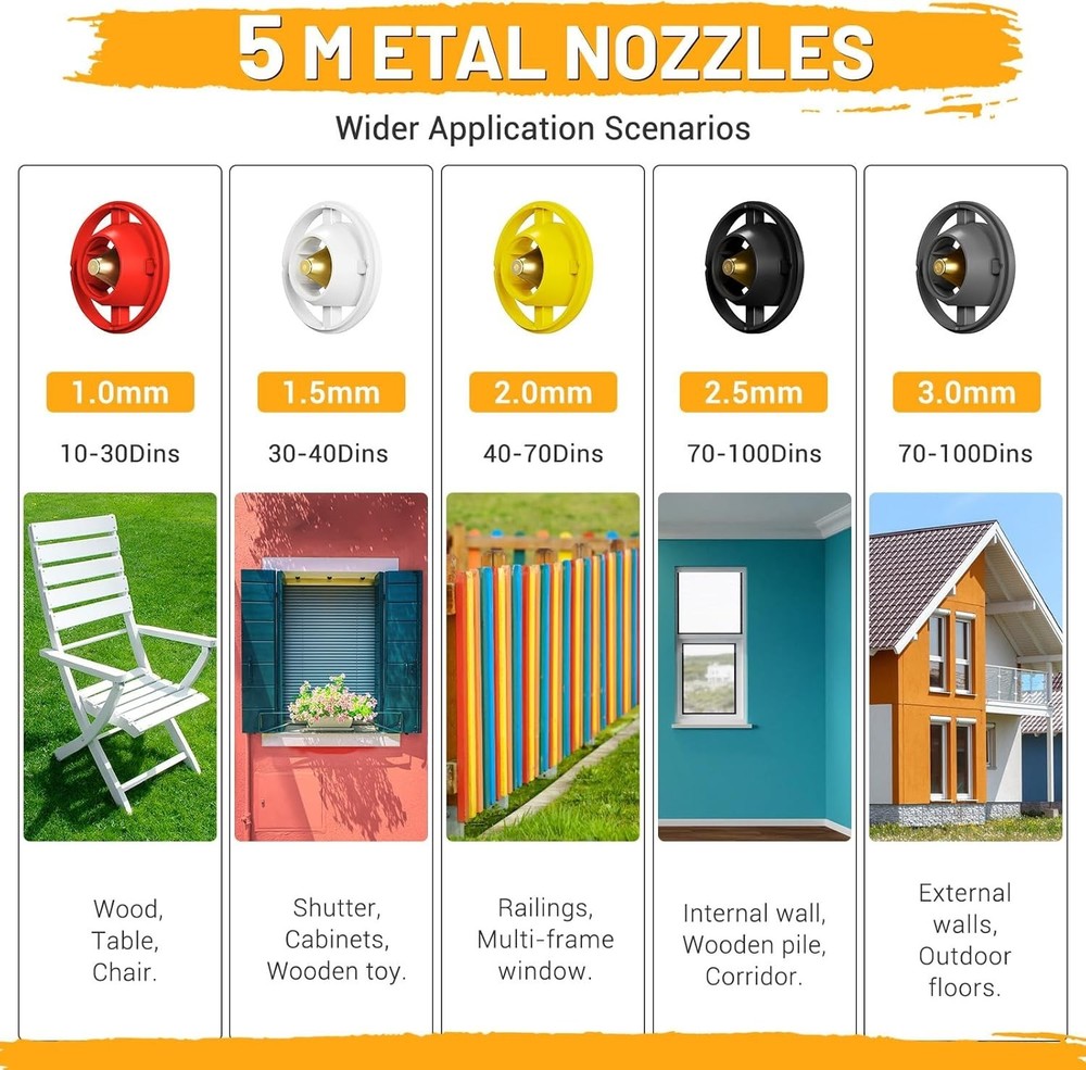 Versatile Handheld Paint Sprayer: 5 Brass Nozzles & 3 Patterns for All Projects