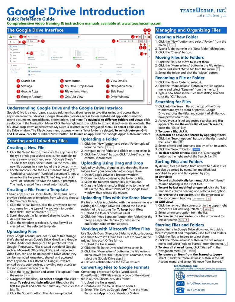 Google Drive Training Guide Quick Reference Card 2 Page Cheat Sheet Instructions