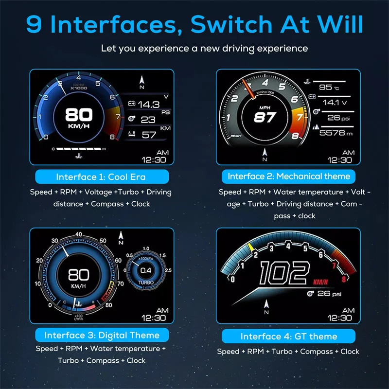 Universal OBD2&GPS Systems Meter Speedometer Head Up Display Muti-function Gauge