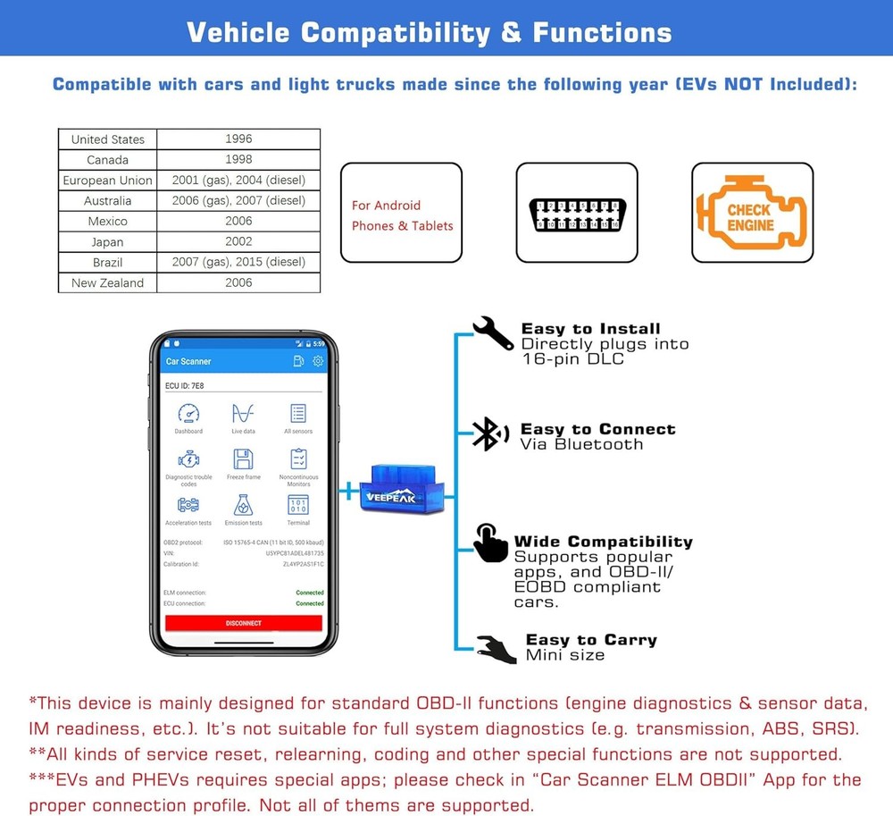 Veepeak Mini Bluetooth OBD2 Scanner for Android – Not Compatible with iOS –