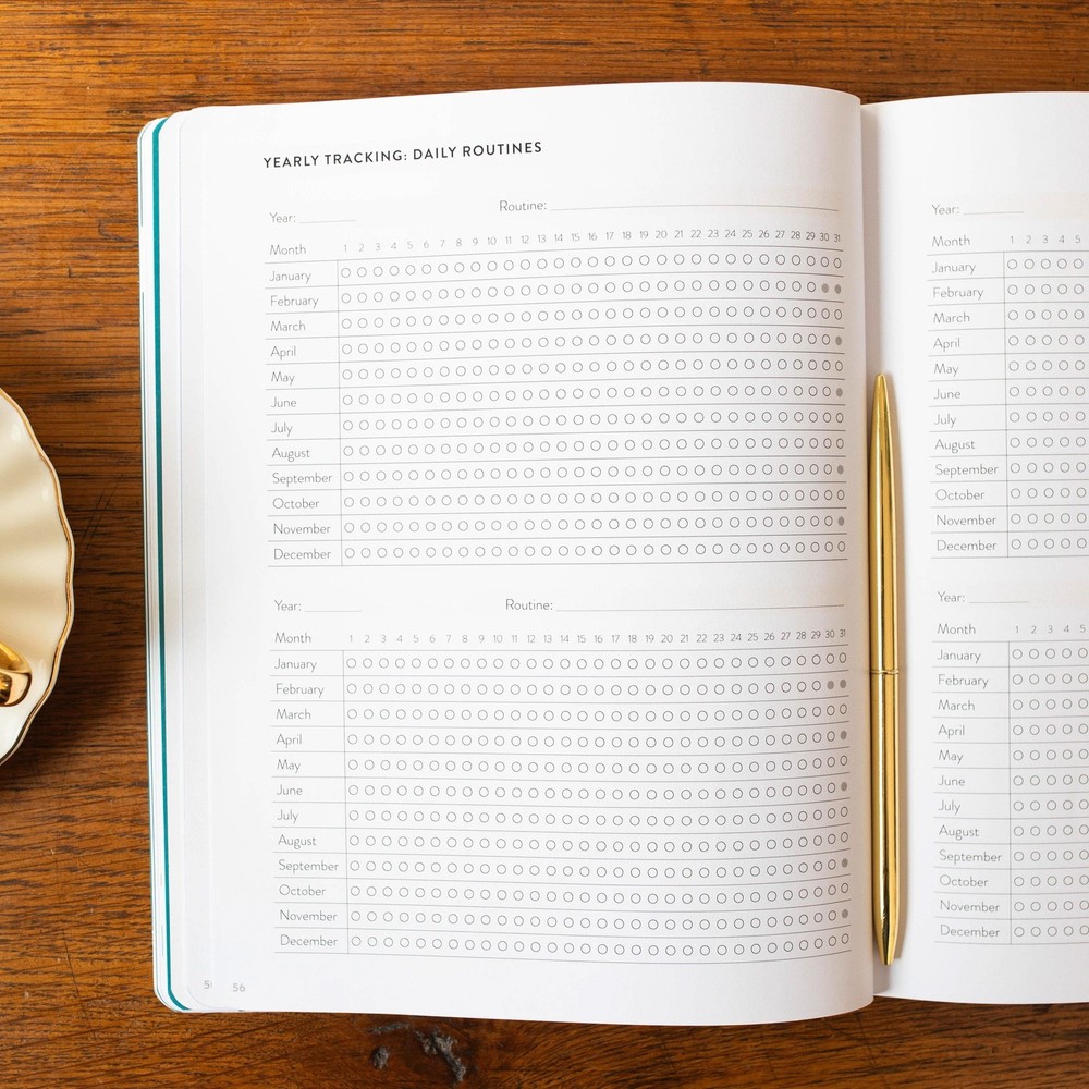 Cultivate What Matters The Routines Workbook