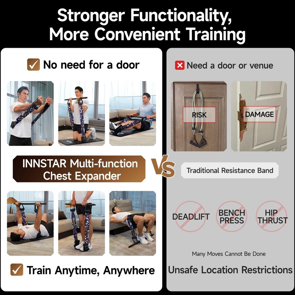 Multi-Function Resistance Bands for Working Out, Push Up Exercise Bands Resis...