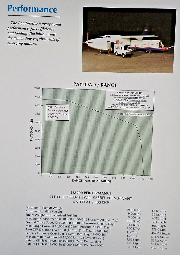 Ayres Loadmaster Brochure FedEx Cargo Project Preliminary Performance Overview