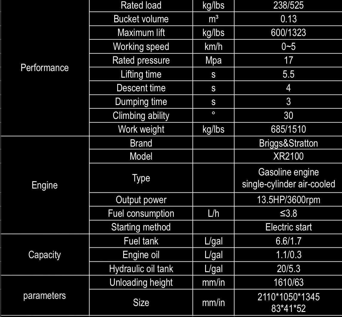 HUAYEE LHY360 wheeled mini skid steer loader with 13.5HP engine